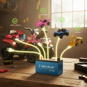 Illustration showing a 12v battery connecting to various brands of kids' electric vehicles.