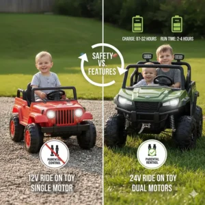 Illustration highlighting seatbelts, parental remote controls, and braking systems in high-power ride-ons.