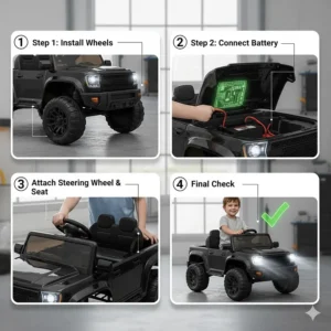Step-by-step infographic for easy assembly of a 12V battery powered ride on truck.