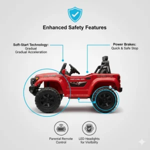 Graphic highlighting the soft-start technology and power brakes found in premium 24V ride-on toys.