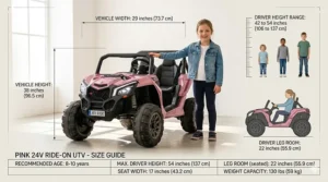 A size comparison chart showing a pink 24V ride-on toy scaled for children aged 8 to 10 years old.
