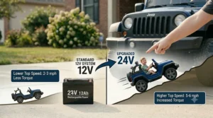 Comparison chart showing the power upgrade from a 12V to a 24v battery for ride on toys.