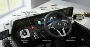 An illustrated diagram labeling the steering wheel, power switch, and MP3 player controls on a kids electric ride on toy car.