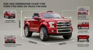 Size and dimensions chart for a Ford F150 ride on truck for kids showing height and width.