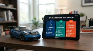 A budget high-speed ride-on car for preteens shown next to a tier pricing infographic.